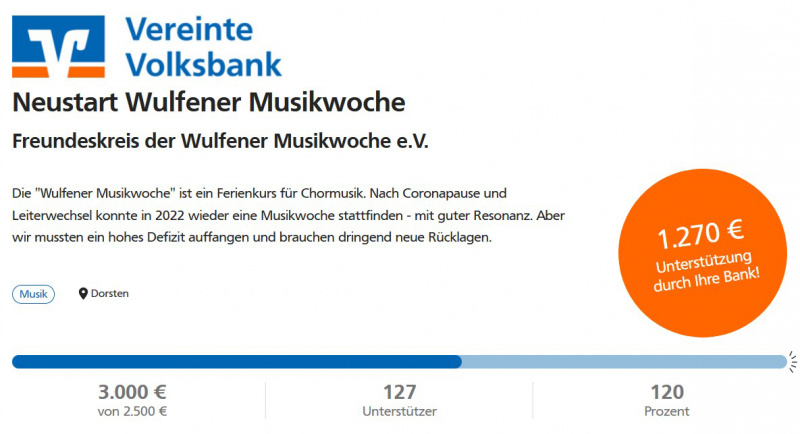 Datei:Abschluss Crowdfunding.jpg