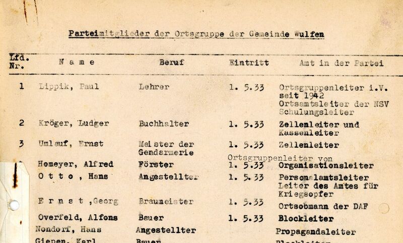 Datei:NSDAPwulfen1kopf.jpg
