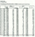 Vorschaubild der Version vom 18:41, 26. Nov 2007